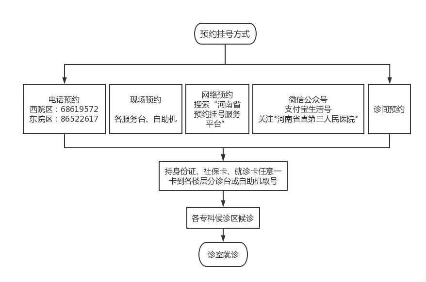 1660522223886791.png image.png